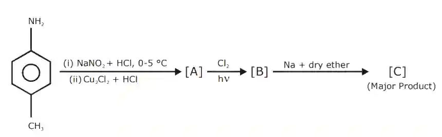 JEE Main 2020 (Online) 4th September Evening Slot Chemistry - Compounds Containing Nitrogen Question 159 English
