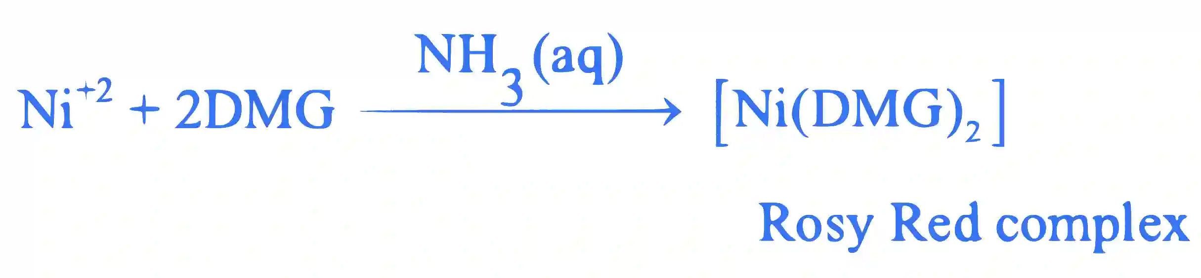 JEE Main 2023 (Online) 24th January Morning Shift Chemistry - d and f Block Elements Question 61 English Explanation