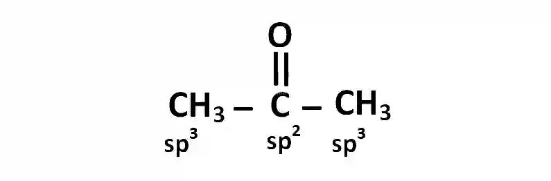 AIEEE 2002 Chemistry - Chemical Bonding & Molecular Structure Question 202 English Explanation 3
