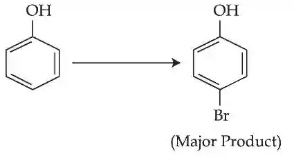 JEE Main 2021 (Online) 25th July Morning Shift Chemistry - Haloalkanes and Haloarenes Question 84 English