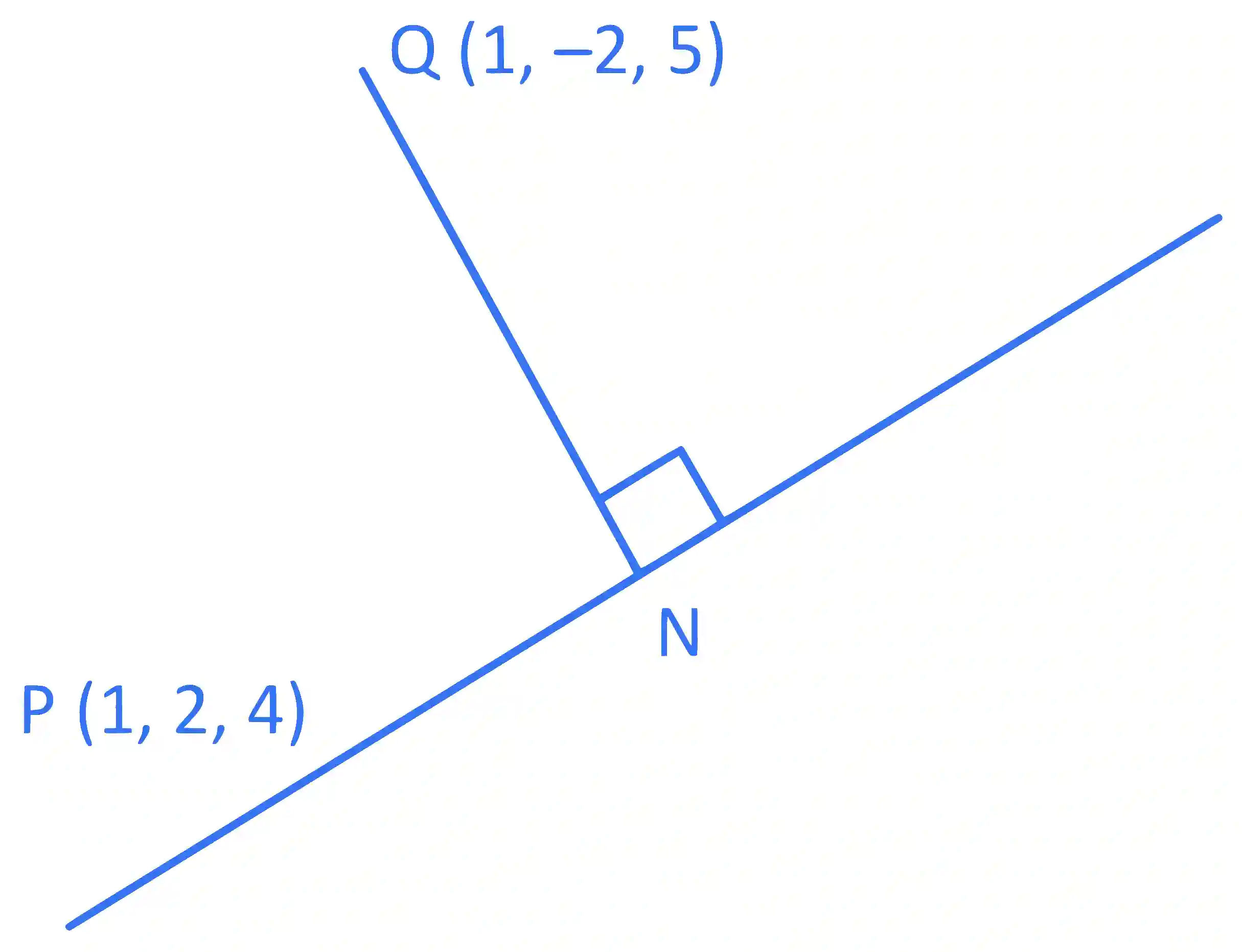 JEE Main 2022 (Online) 26th July Morning Shift Mathematics - 3D Geometry Question 147 English Explanation