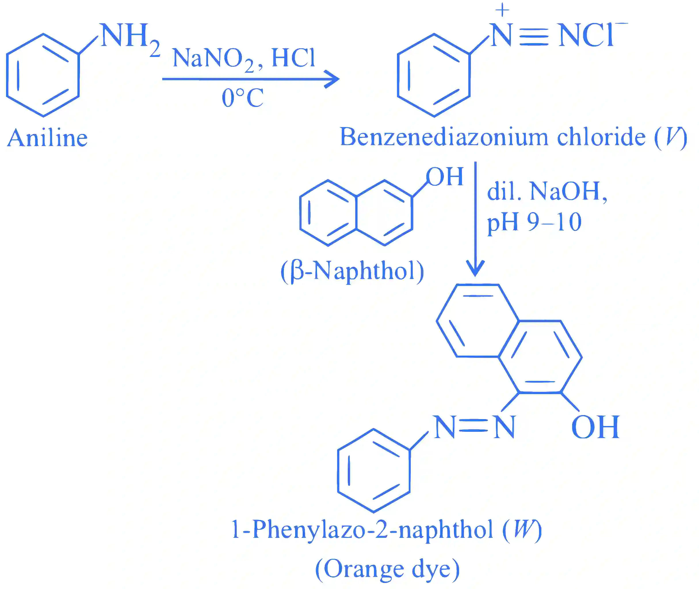 JEE Advanced 2015 Paper 2 Offline Chemistry - Compounds Containing Nitrogen Question 17 English Explanation