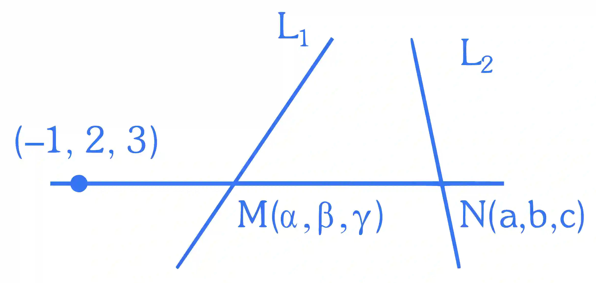JEE Main 2024 (Online) 30th January Evening Shift Mathematics - 3D Geometry Question 41 English Explanation