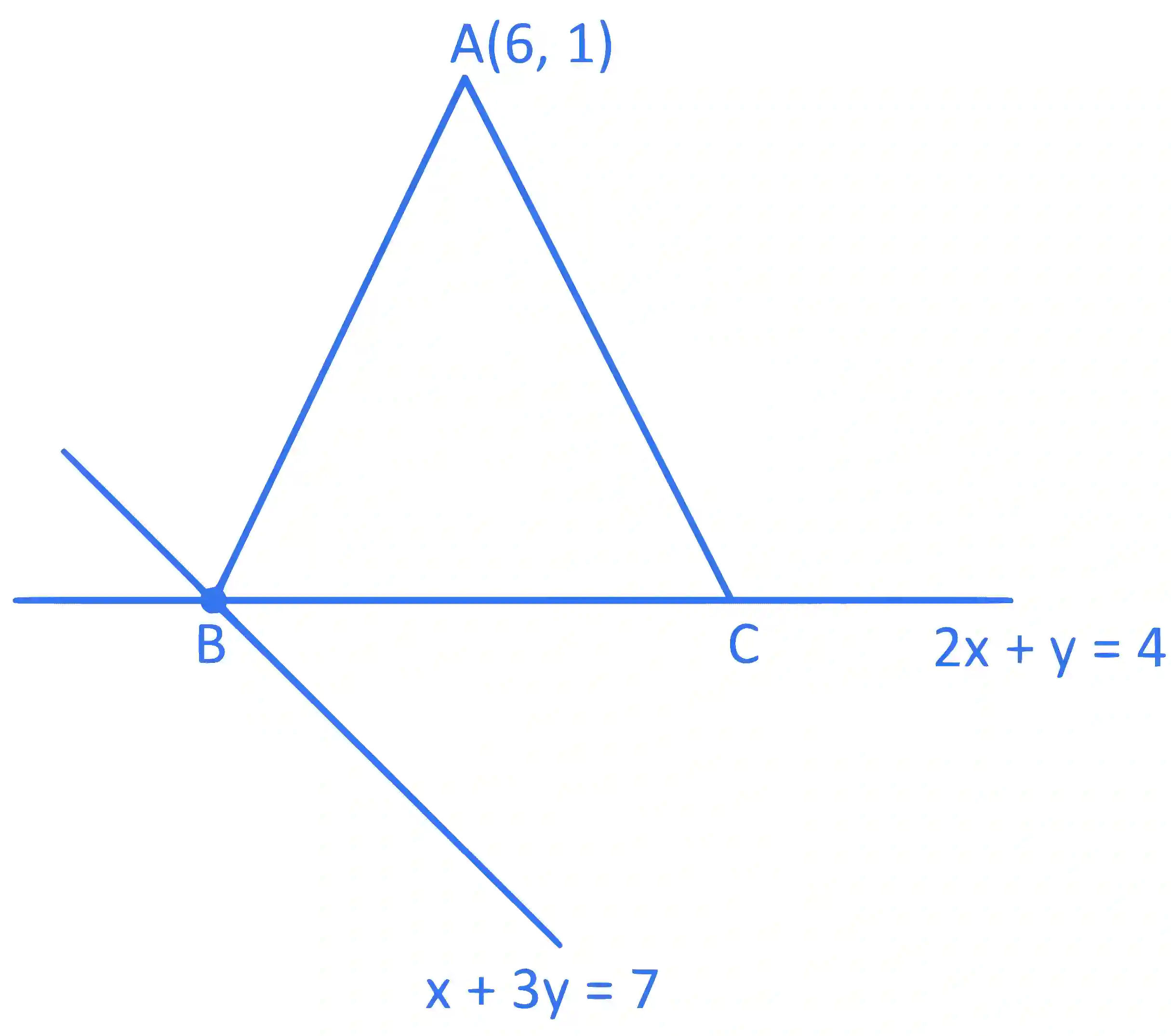 JEE Main 2022 (Online) 27th June Morning Shift Mathematics - Straight Lines and Pair of Straight Lines Question 59 English Explanation