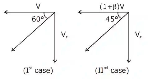 JEE Main 2020 (Online) 6th September Evening Slot Physics - Motion in a Plane Question 54 English Explanation
