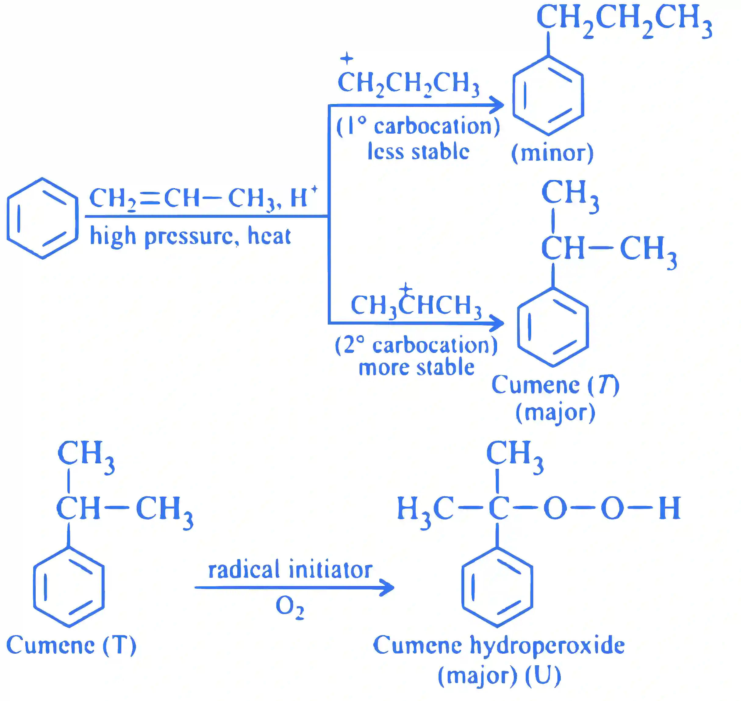 JEE Advanced 2015 Paper 2 Offline Chemistry - Hydrocarbons Question 14 English Explanation