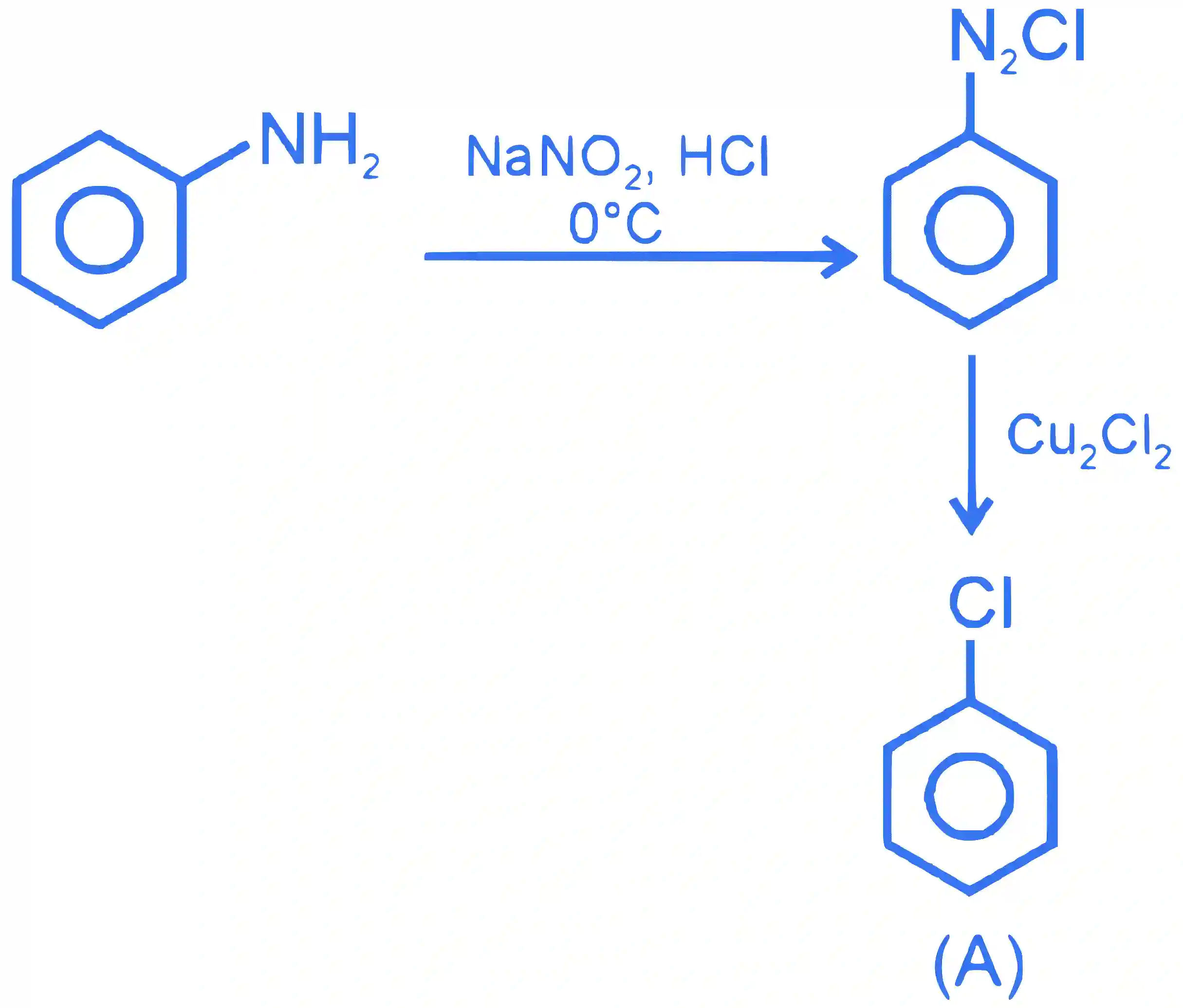 JEE Main 2024 (Online) 29th January Evening Shift Chemistry - Compounds Containing Nitrogen Question 32 English Explanation