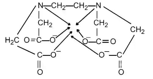 JEE Main 2020 (Online) 5th September Morning Slot Chemistry - Coordination Compounds Question 188 English Explanation