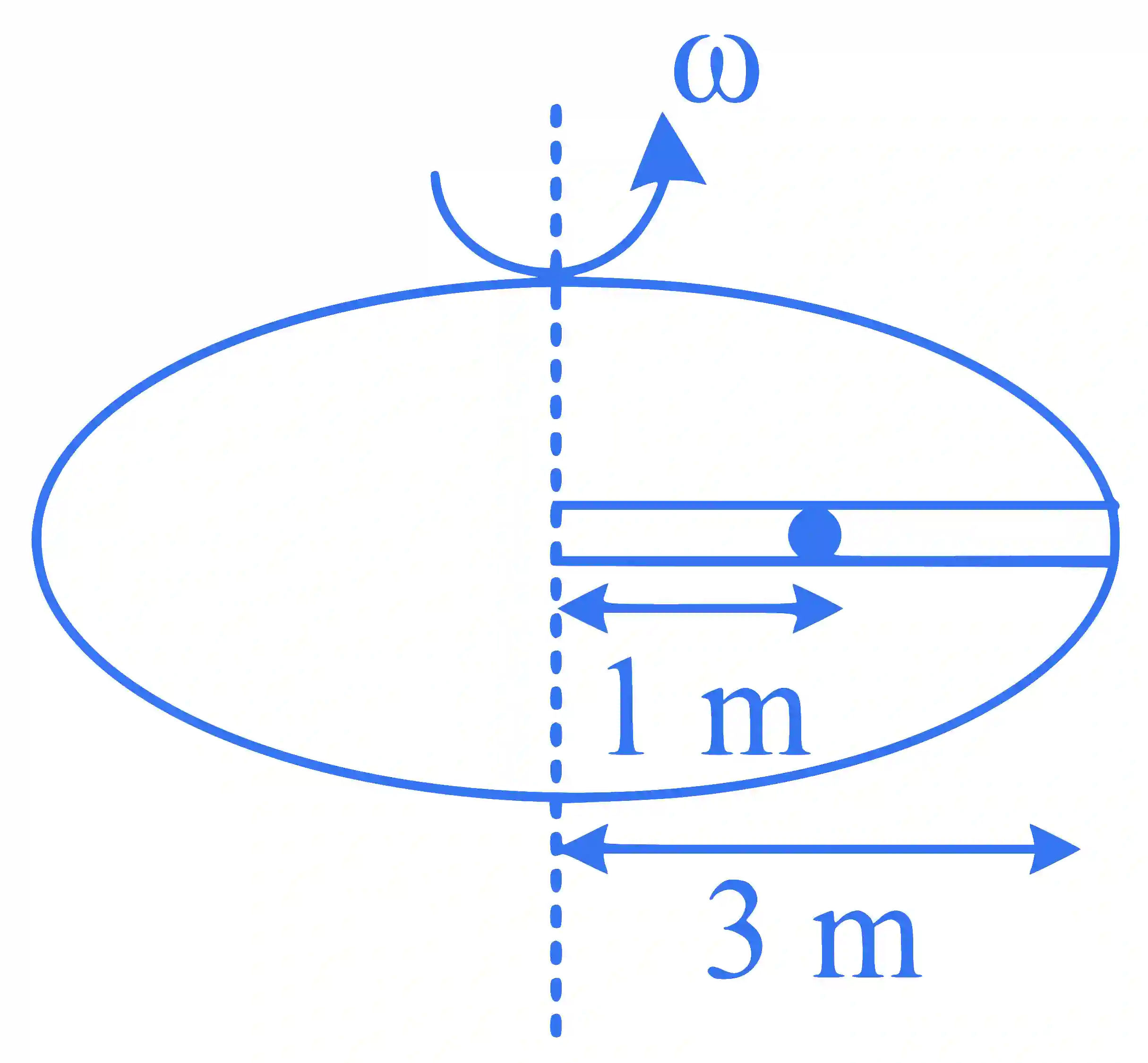 JEE Main 2024 (Online) 8th April Evening Shift Physics - Rotational Motion Question 16 English