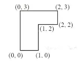 JEE Main 2020 (Online) 8th January Morning Slot Physics - Center of Mass and Collision Question 80 English