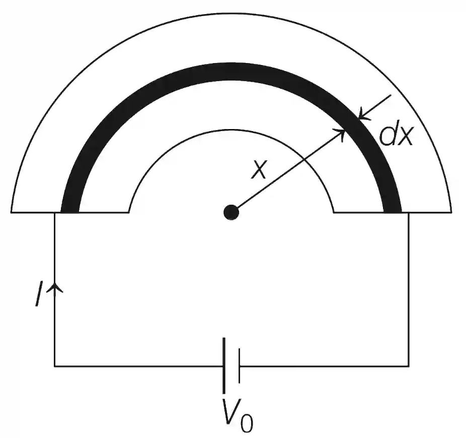 JEE Advanced 2020 Paper 1 Offline Physics - Current Electricity Question 29 English Explanation 1