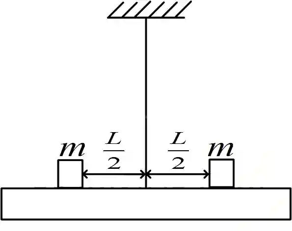 JEE Main 2019 (Online) 9th January Evening Slot Physics - Simple Harmonic Motion Question 117 English Explanation 2