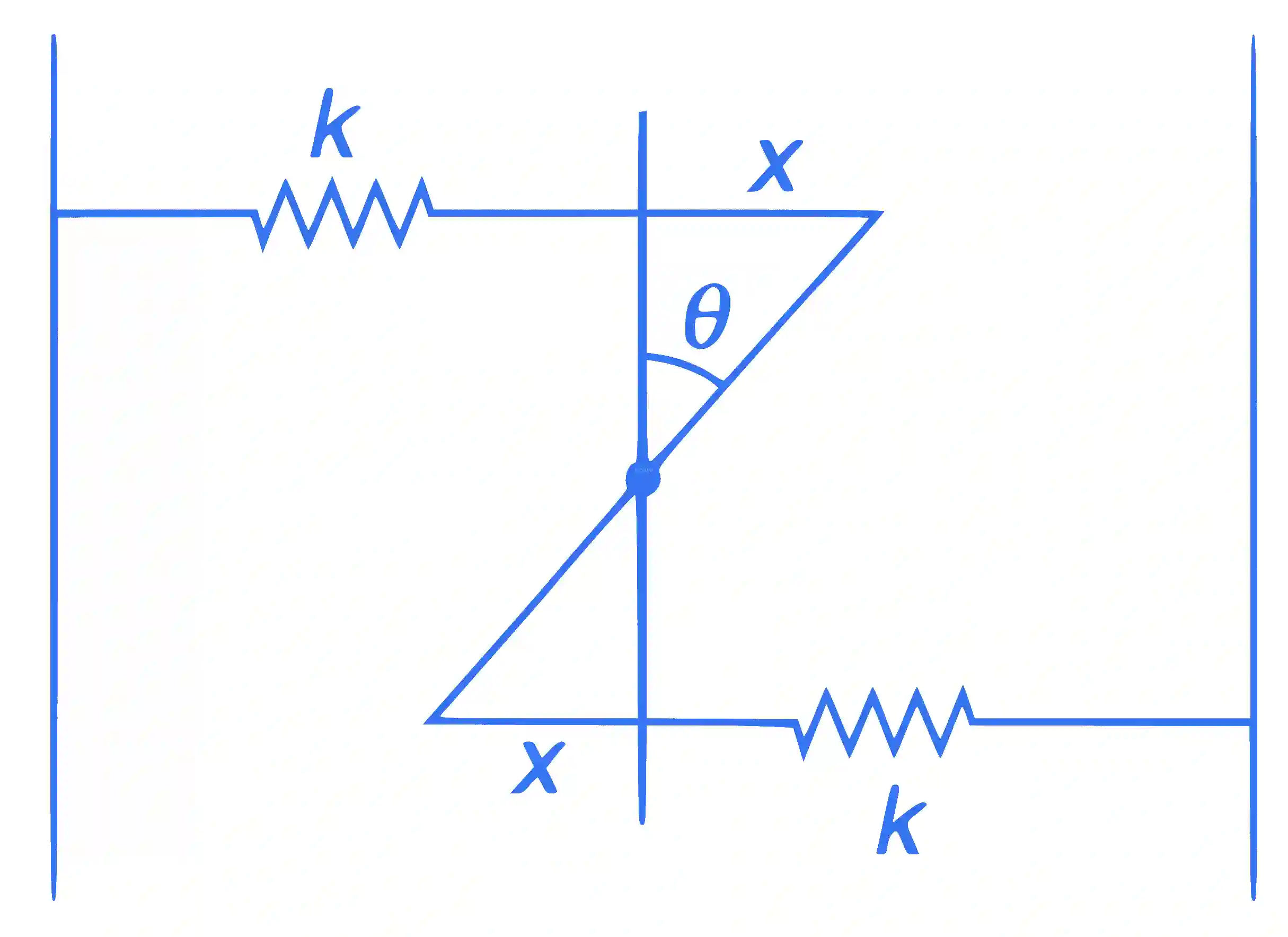 IIT-JEE 2009 Paper 2 Offline Physics - Simple Harmonic Motion Question 6 English Explanation