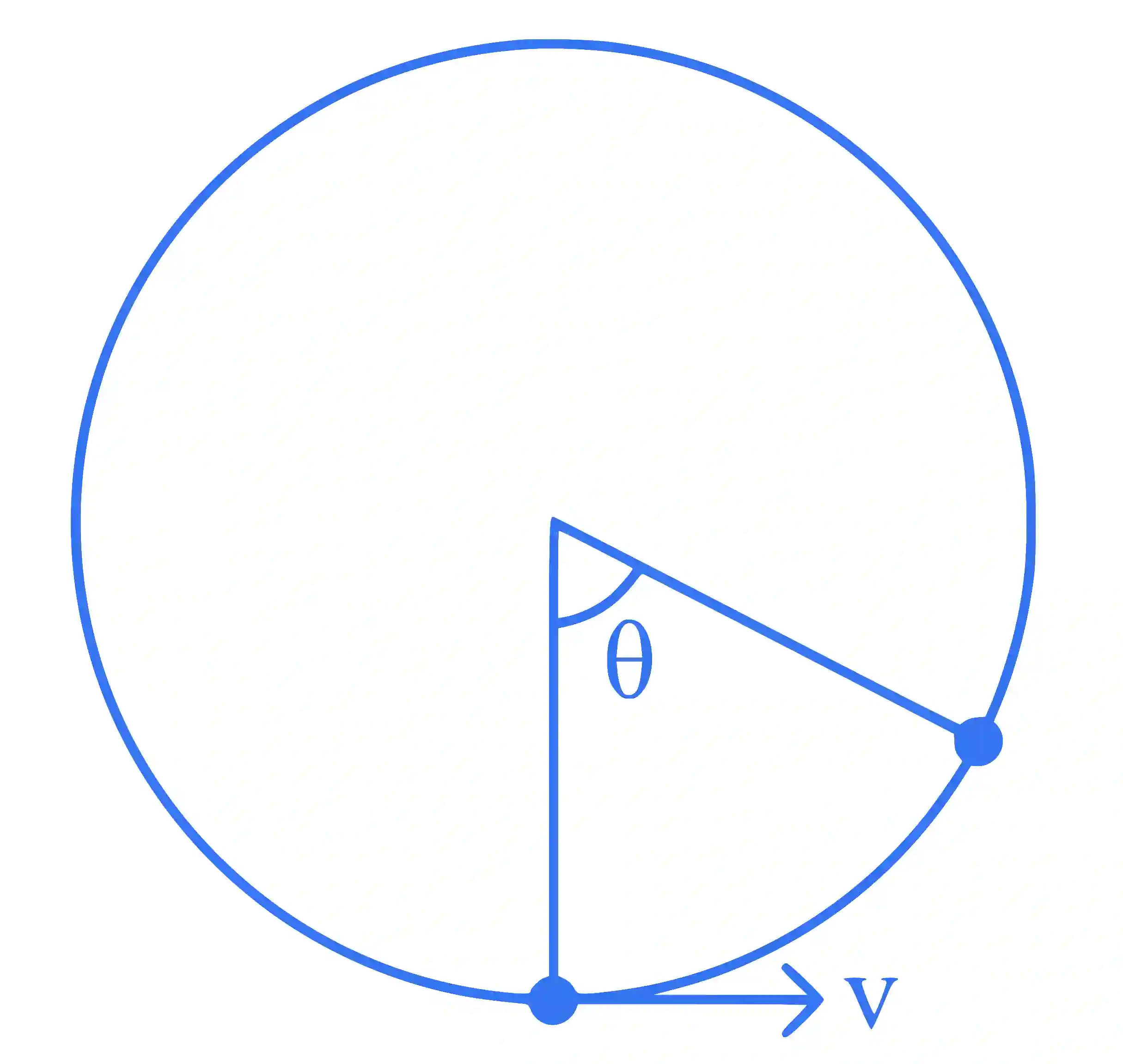 JEE Main 2024 (Online) 27th January Evening Shift Physics - Work Power & Energy Question 28 English Explanation