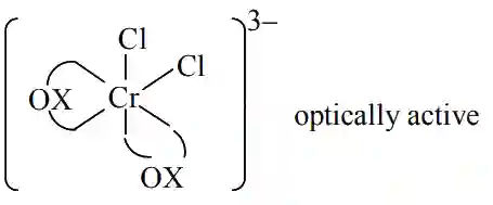 JEE Main 2020 (Online) 3rd September Morning Slot Chemistry - Coordination Compounds Question 198 English Explanation