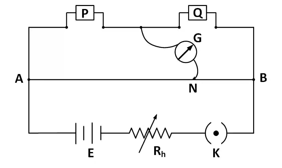 JEE Main 2017 (Online) 9th April Morning Slot Physics - Current Electricity Question 278 English