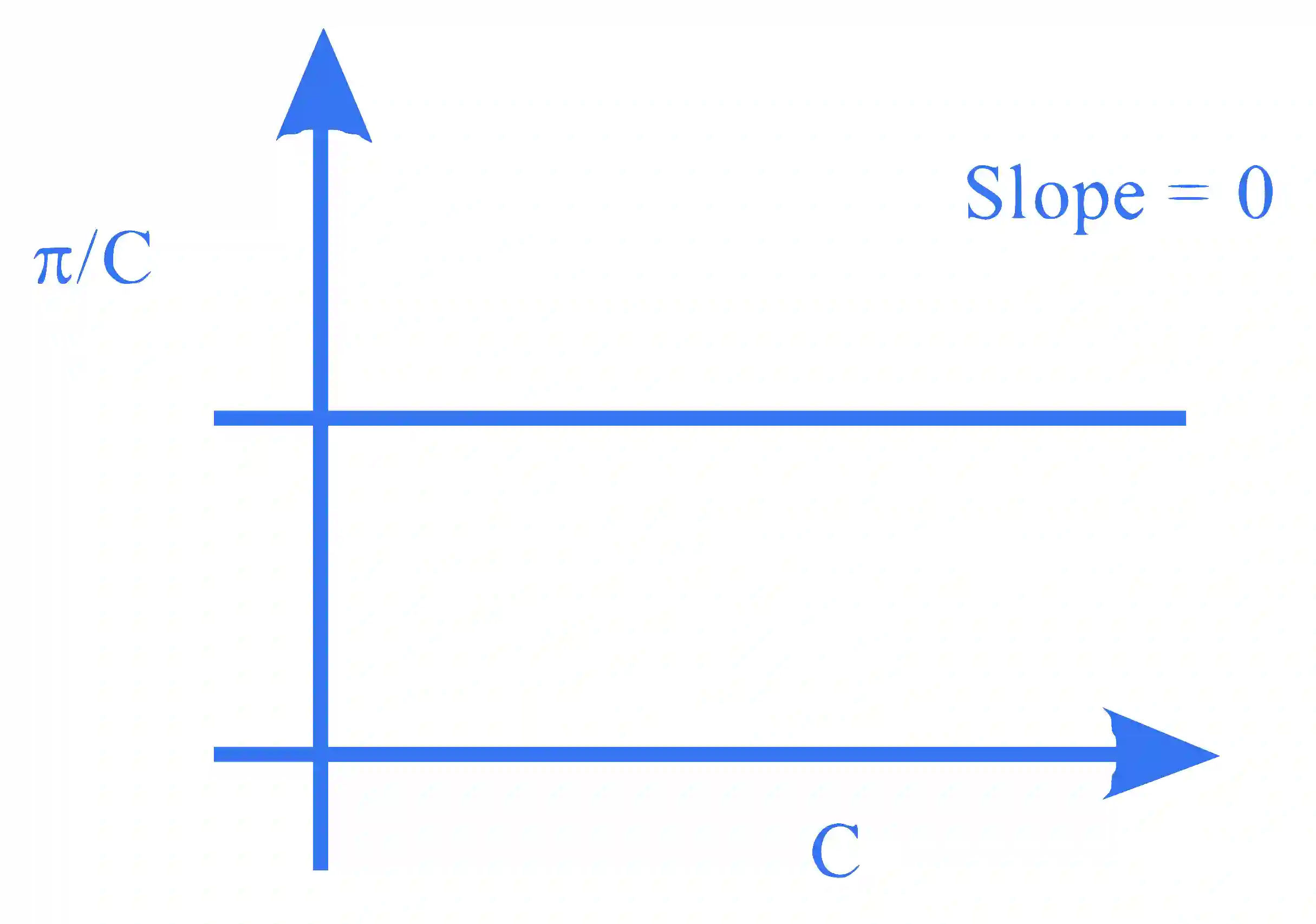 JEE Main 2023 (Online) 25th January Morning Shift Chemistry - Solutions Question 39 English Explanation