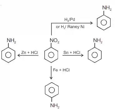 JEE Main 2021 (Online) 31st August Morning Shift Chemistry - Compounds Containing Nitrogen Question 107 English Explanation