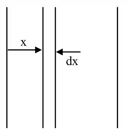 JEE Main 2021 (Online) 25th July Morning Shift Physics - Capacitor Question 82 English Explanation
