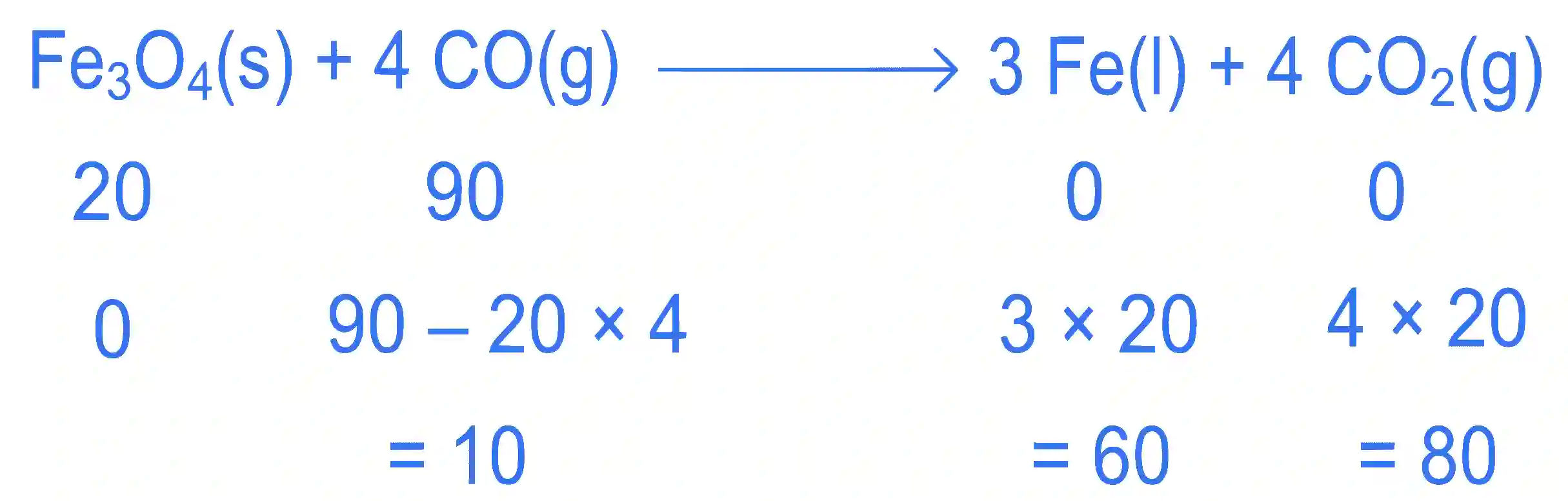 JEE Main 2022 (Online) 29th June Morning Shift Chemistry - Some Basic Concepts of Chemistry Question 110 English Explanation