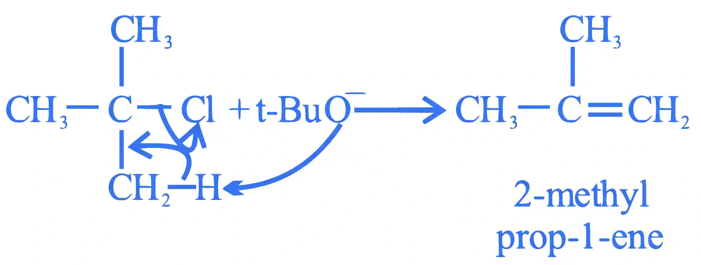 JEE Main 2022 (Online) 25th June Morning Shift Chemistry - Haloalkanes and Haloarenes Question 64 English Explanation