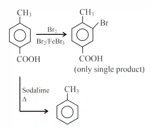 JEE Main 2020 (Online) 4th September Morning Slot Chemistry - Aldehydes, Ketones and Carboxylic Acids Question 156 English Explanation