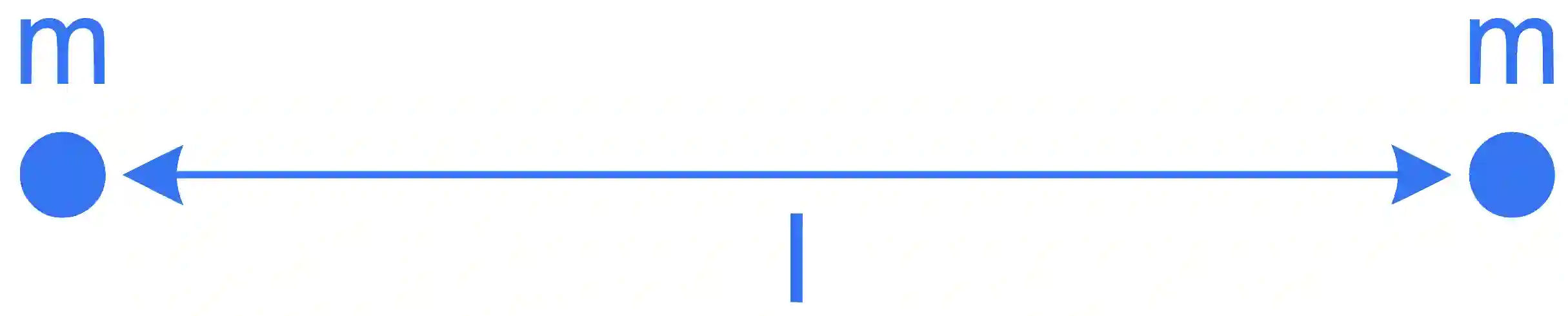 JEE Main 2022 (Online) 28th June Evening Shift Physics - Gravitation Question 93 English Explanation
