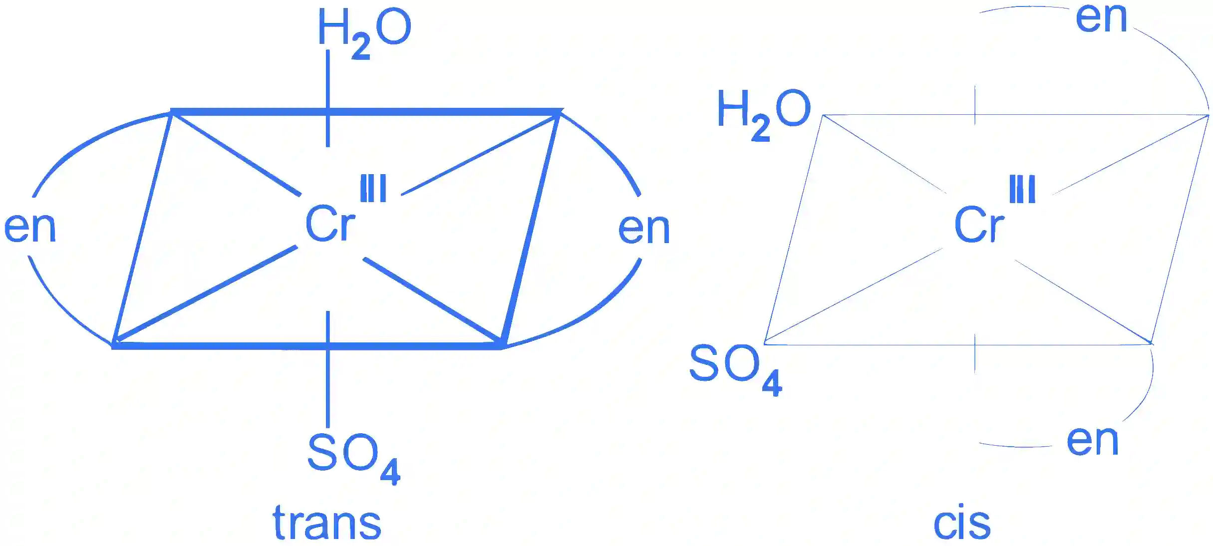 JEE Advanced 2023 Paper 2 Online Chemistry - Coordination Compounds Question 8 English Explanation 3