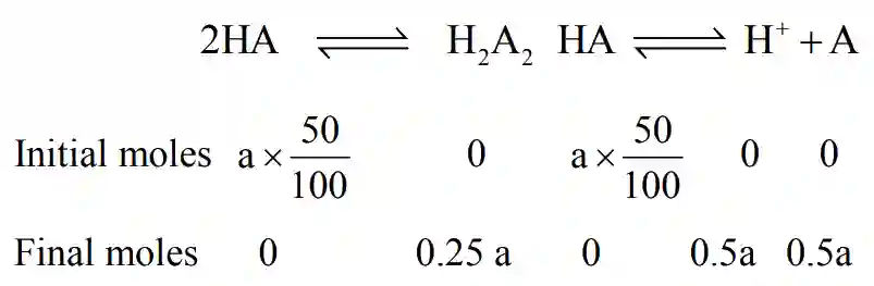 JEE Main 2021 (Online) 27th July Evening Shift Chemistry - Solutions Question 77 English Explanation