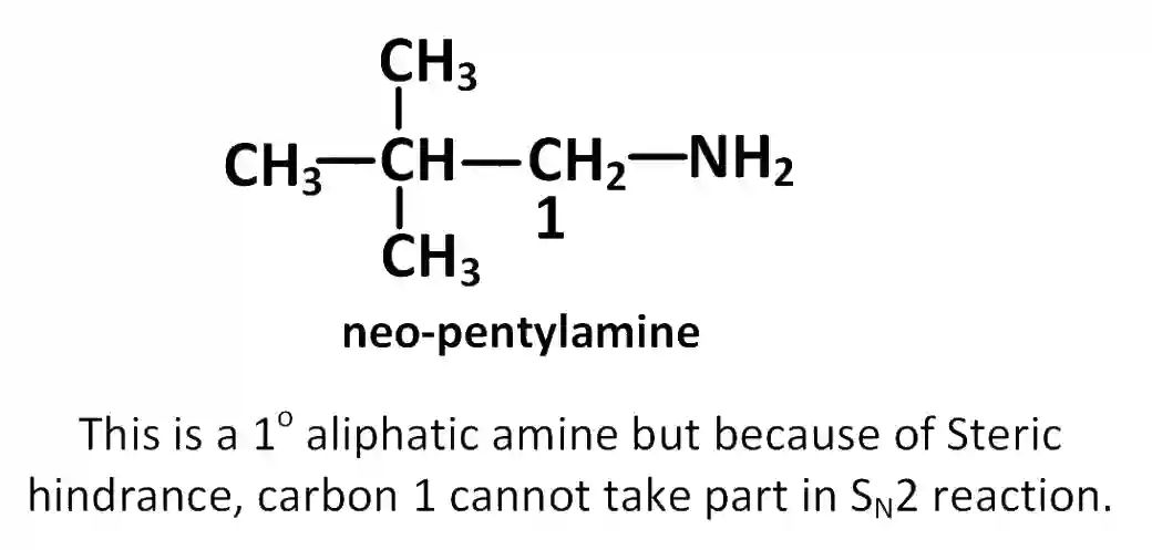 JEE Main 2019 (Online) 8th April Morning Slot Chemistry - Compounds Containing Nitrogen Question 178 English Explanation 1