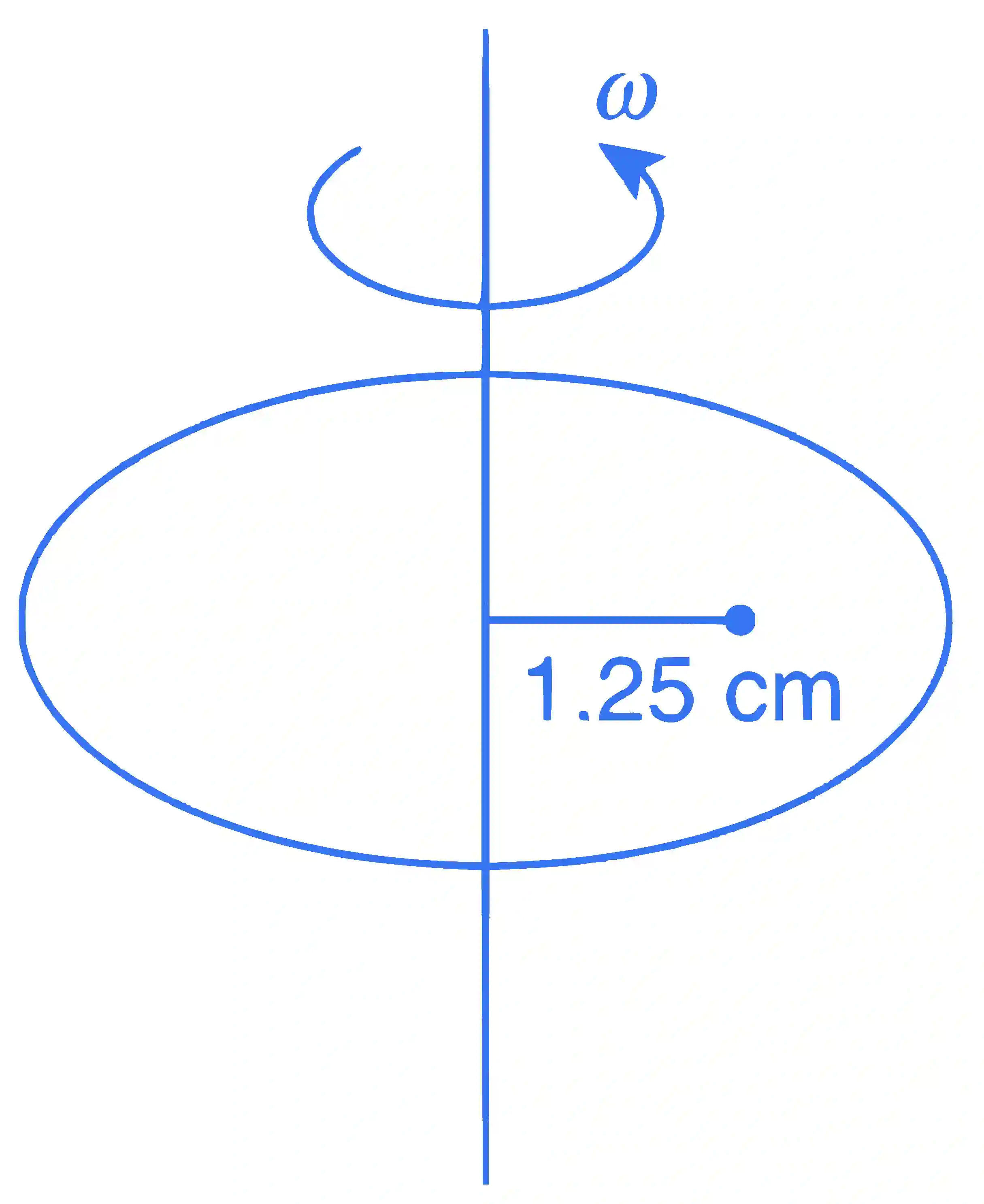 JEE Main 2018 (Online) 15th April Evening Slot Physics - Circular Motion Question 61 English Explanation