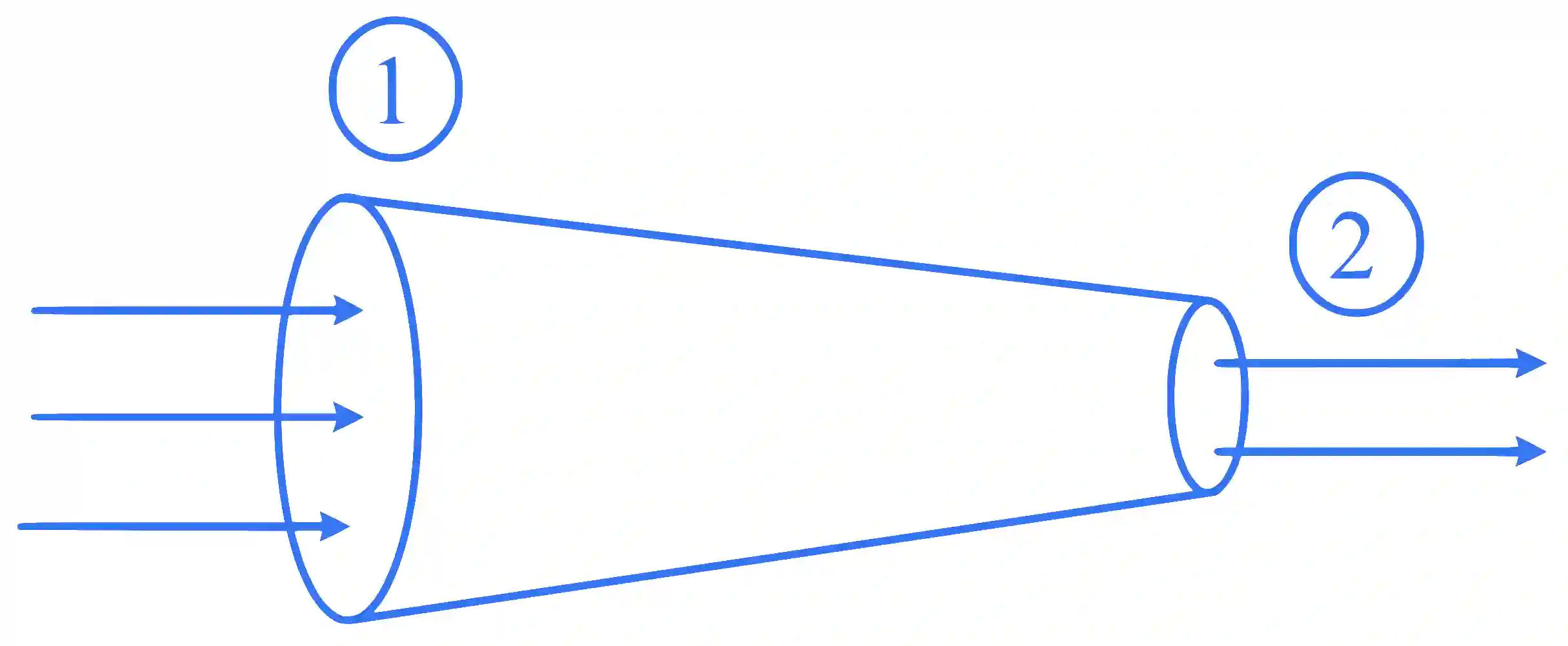 JEE Main 2025 (Online) 22nd January Evening Shift Physics - Properties of Matter Question 11 English