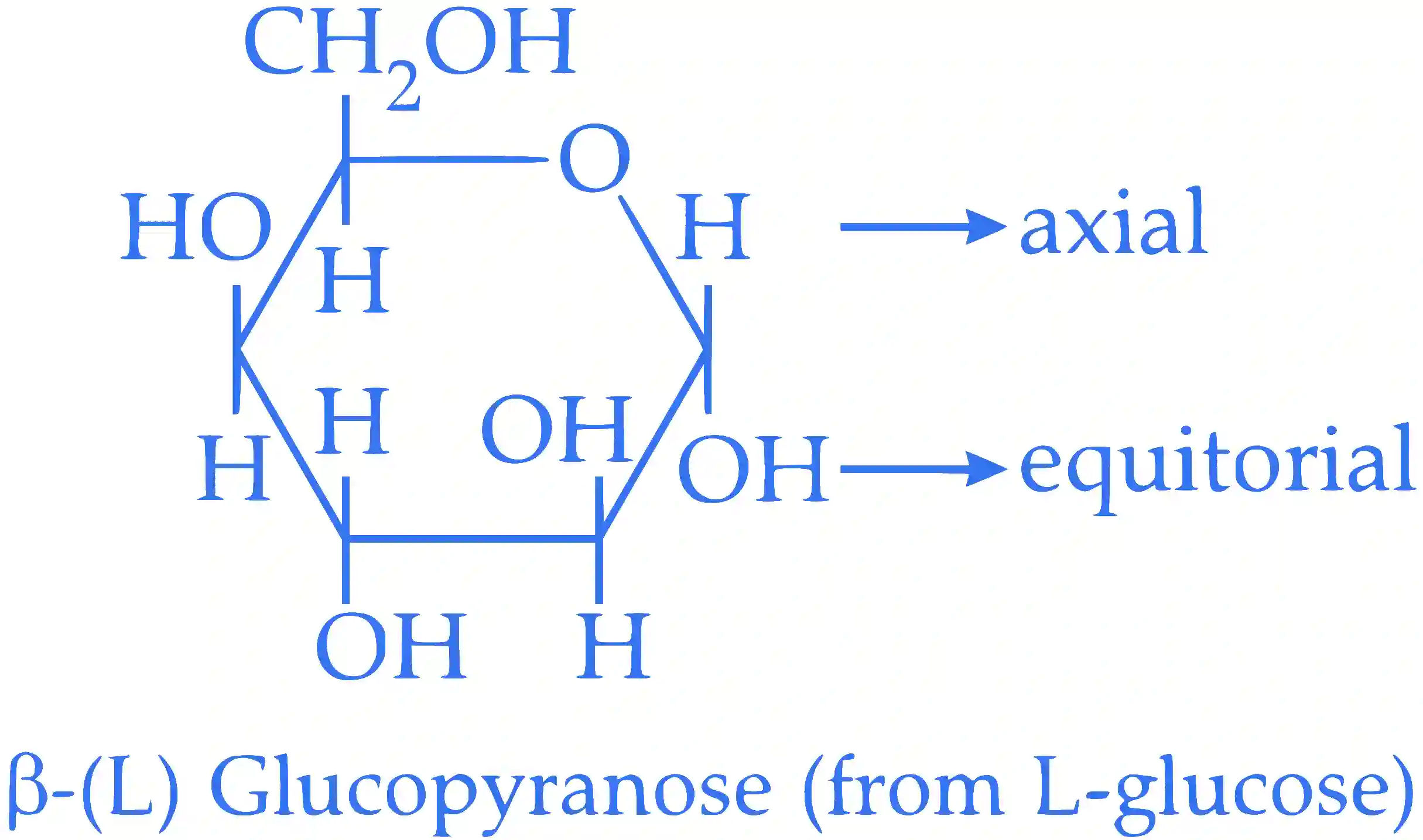 JEE Advanced 2018 Paper 2 Offline Chemistry - Biomolecules Question 18 English Explanation 2