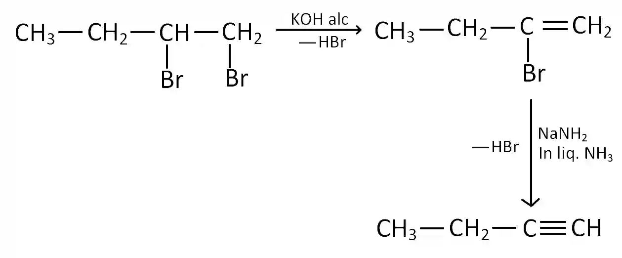 JEE Main 2019 (Online) 12th January Evening Slot Chemistry - Hydrocarbons Question 113 English Explanation