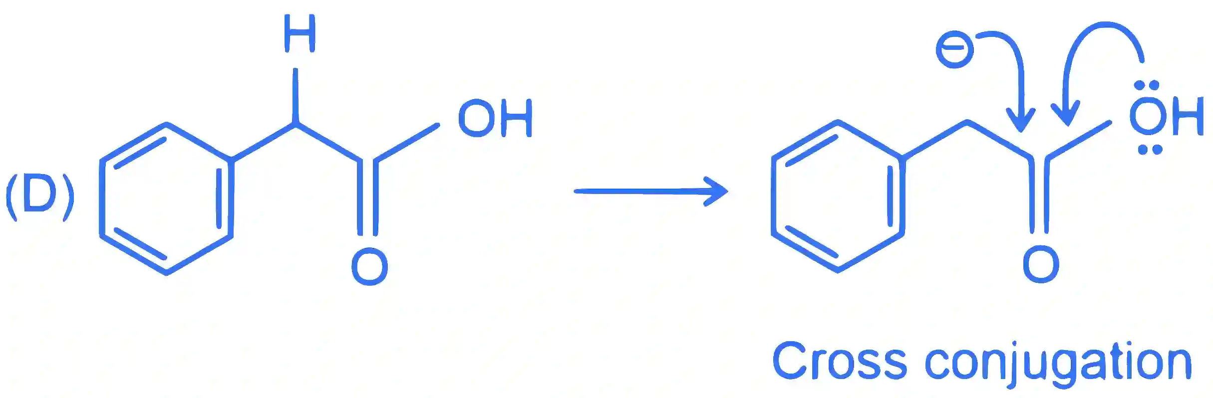 JEE Main 2022 (Online) 28th July Morning Shift Chemistry - Basics of Organic Chemistry Question 101 English Explanation 4
