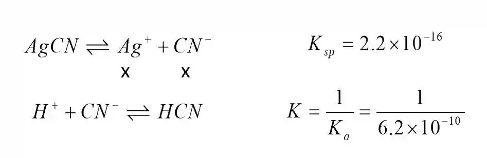 JEE Main 2021 (Online) 25th February Morning Shift Chemistry - Ionic Equilibrium Question 63 English Explanation