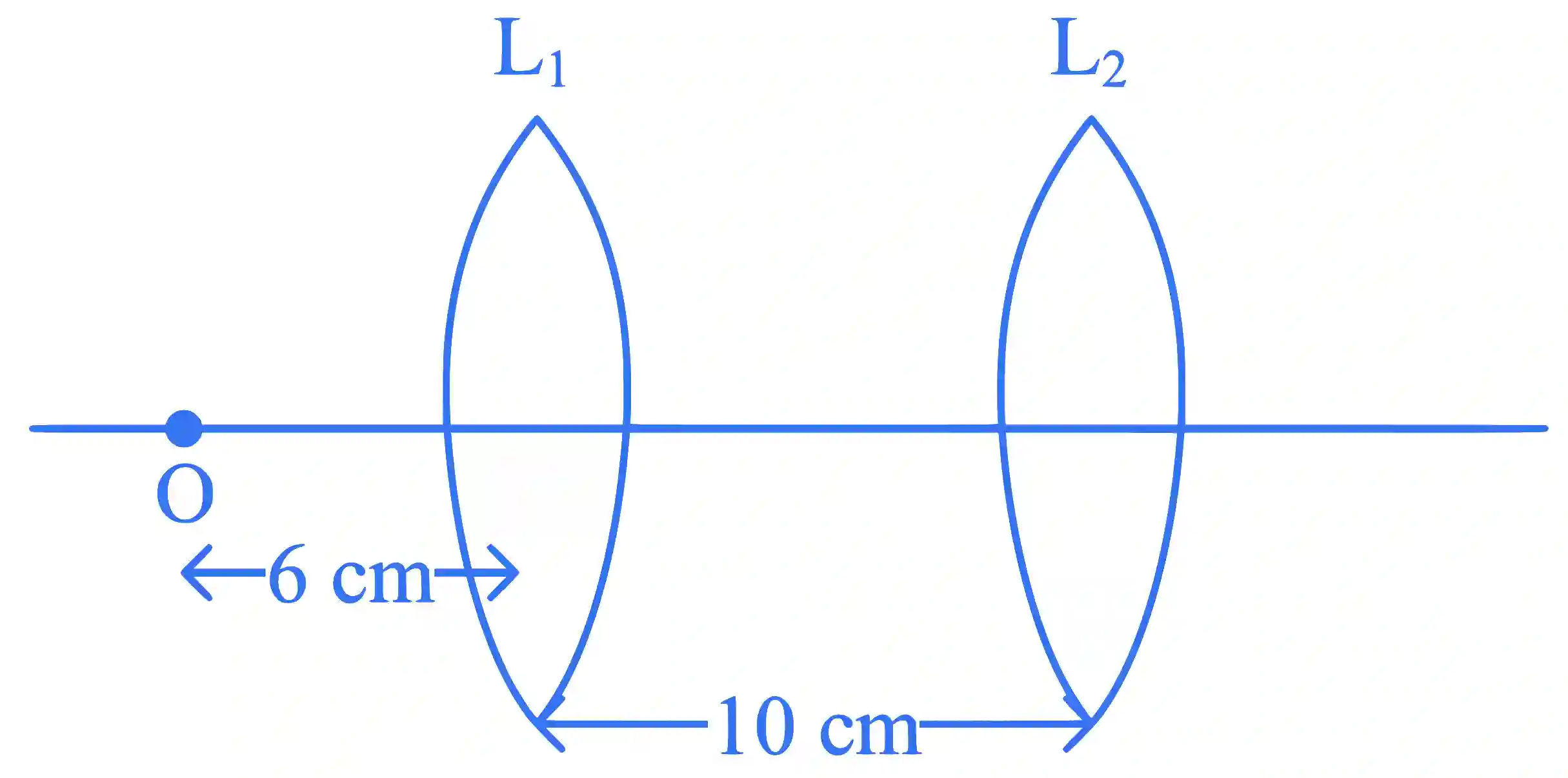 JEE Main 2023 (Online) 10th April Evening Shift Physics - Geometrical Optics Question 52 English