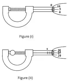 IIT-JEE 2006 Physics - Units & Measurements Question 48 English