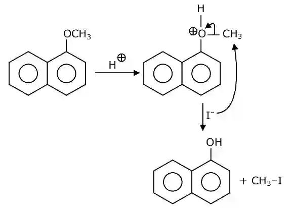 JEE Main 2021 (Online) 18th March Evening Shift Chemistry - Haloalkanes and Haloarenes Question 85 English Explanation