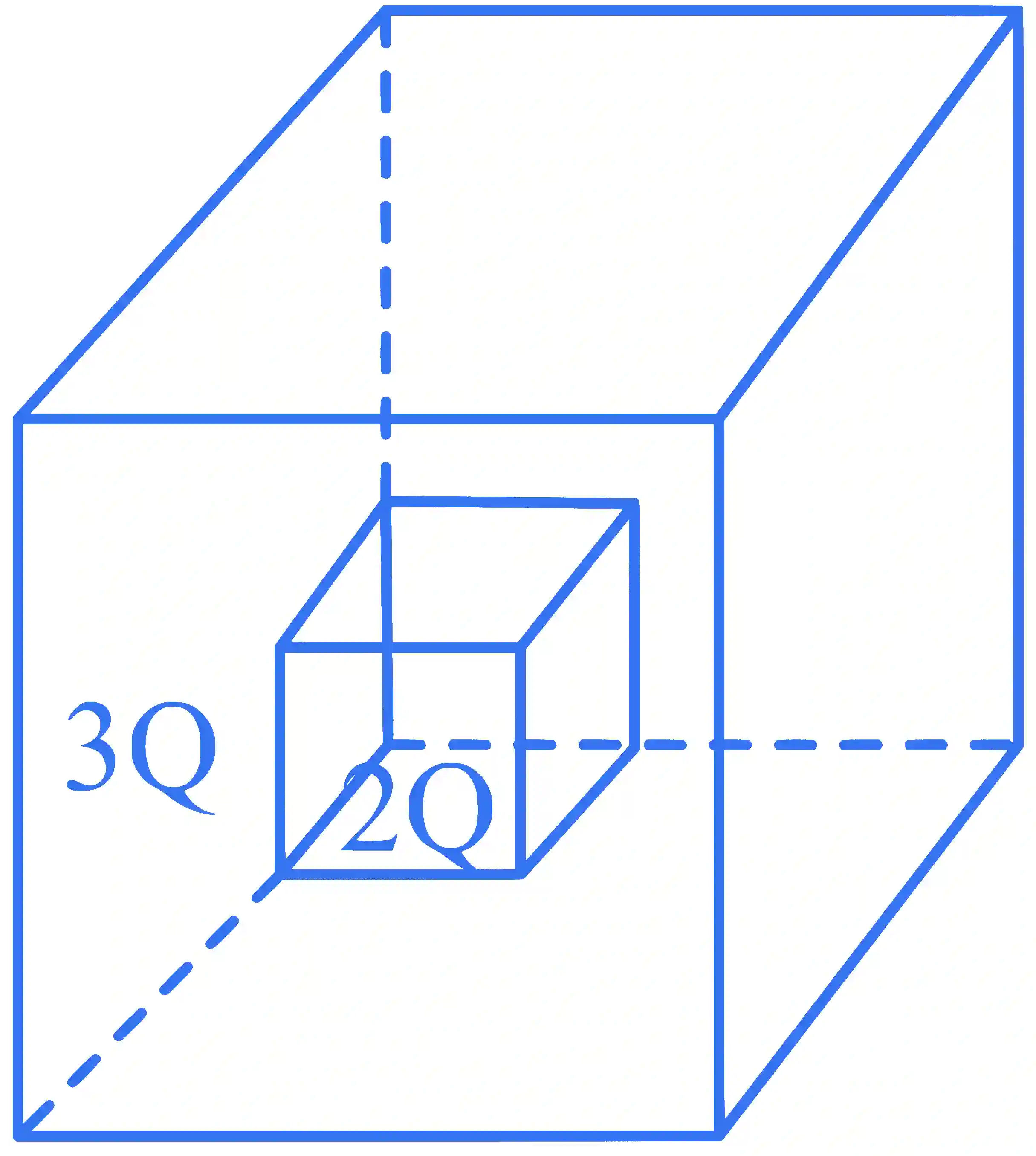 JEE Main 2024 (Online) 1st February Evening Shift Physics - Electrostatics Question 50 English