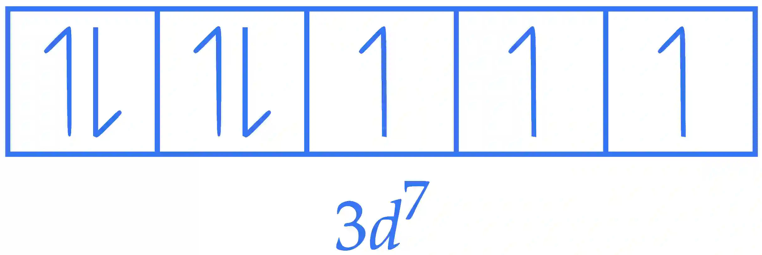 IIT-JEE 2008 Paper 2 Offline Chemistry - Coordination Compounds Question 11 English Explanation