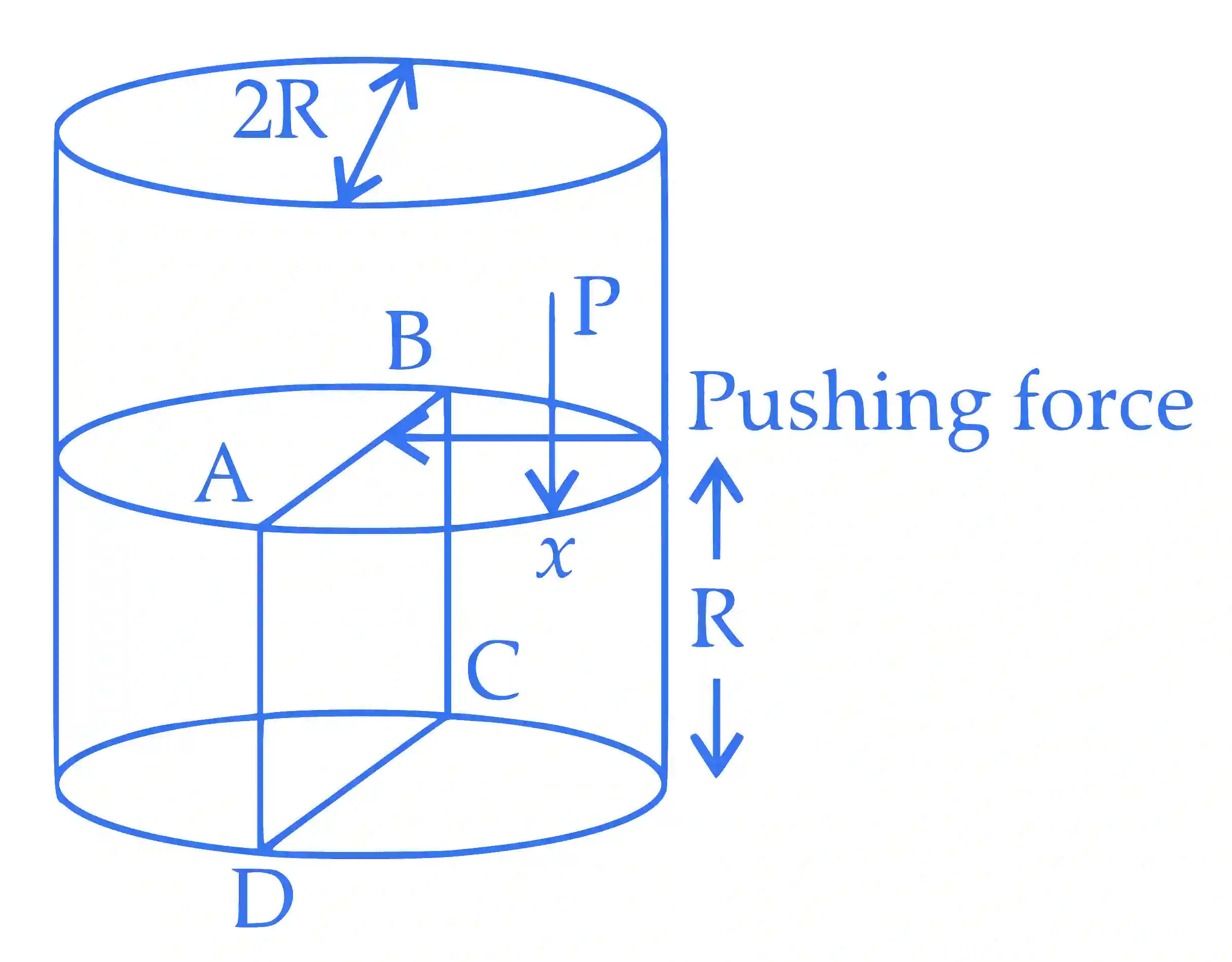 IIT-JEE 2007 Paper 2 Offline Physics - Properties of Matter Question 4 English Explanation