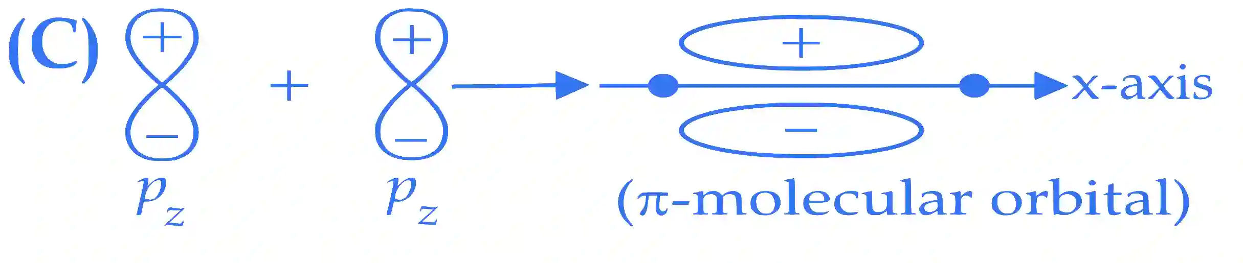 JEE Advanced 2022 Paper 1 Online Chemistry - Structure of Atom Question 4 English Explanation 3