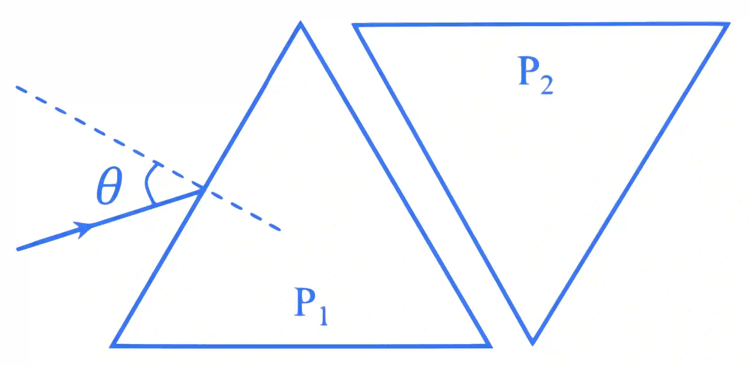 JEE Advanced 2024 Paper 2 Online Physics - Geometrical Optics Question 3 English