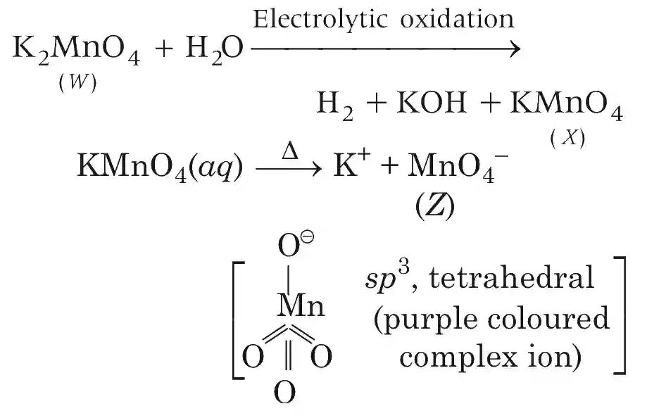JEE Advanced 2019 Paper 1 Offline Chemistry - d and f Block Elements Question 16 English Explanation 2
