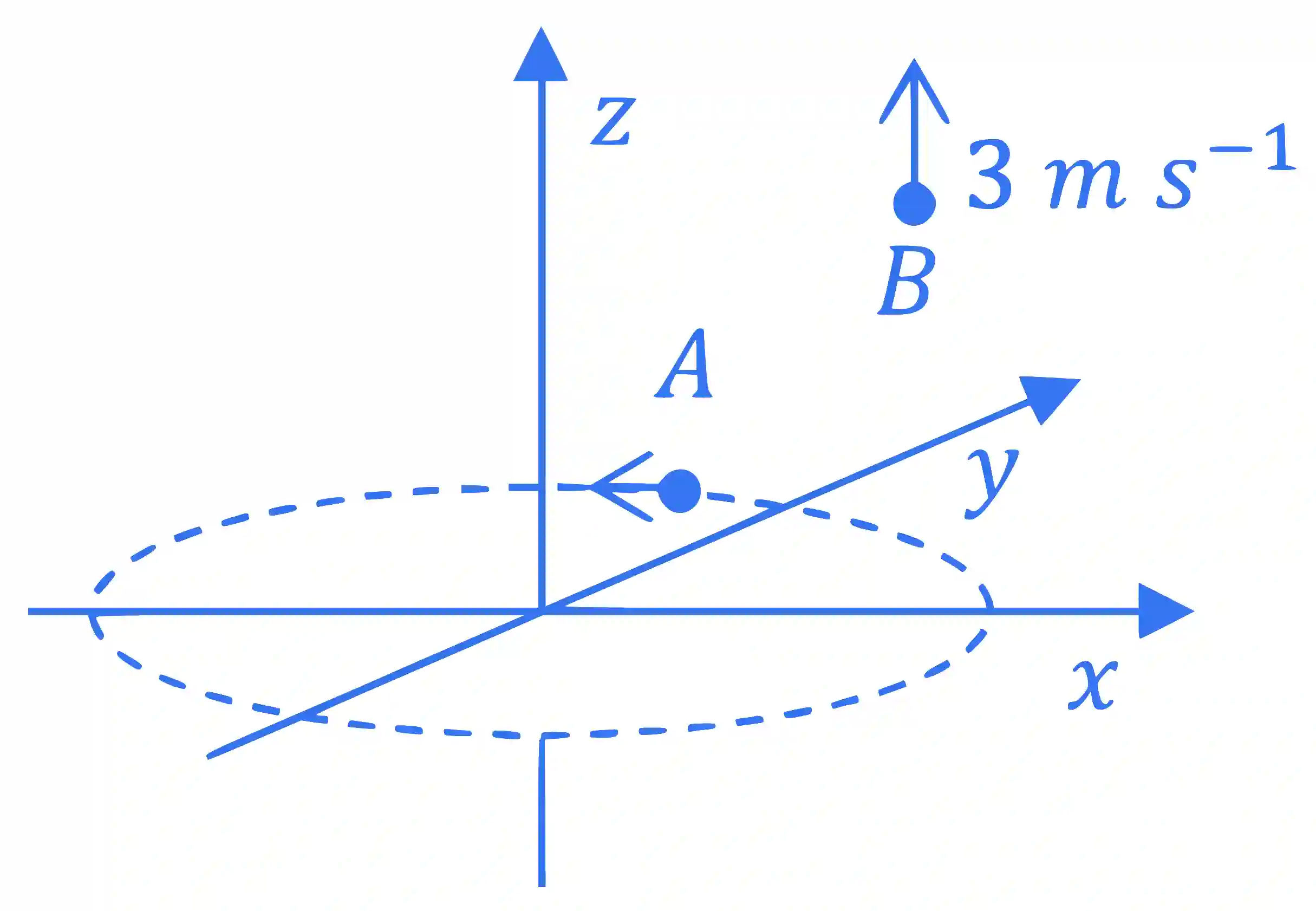 JEE Advanced 2022 Paper 1 Online Physics - Rotational Motion Question 19 English 4