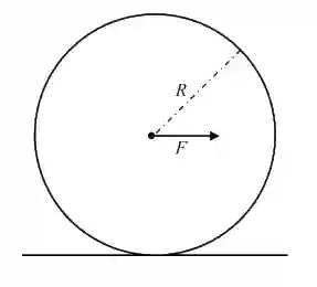 JEE Advanced 2021 Paper 1 Online Physics - Rotational Motion Question 34 English