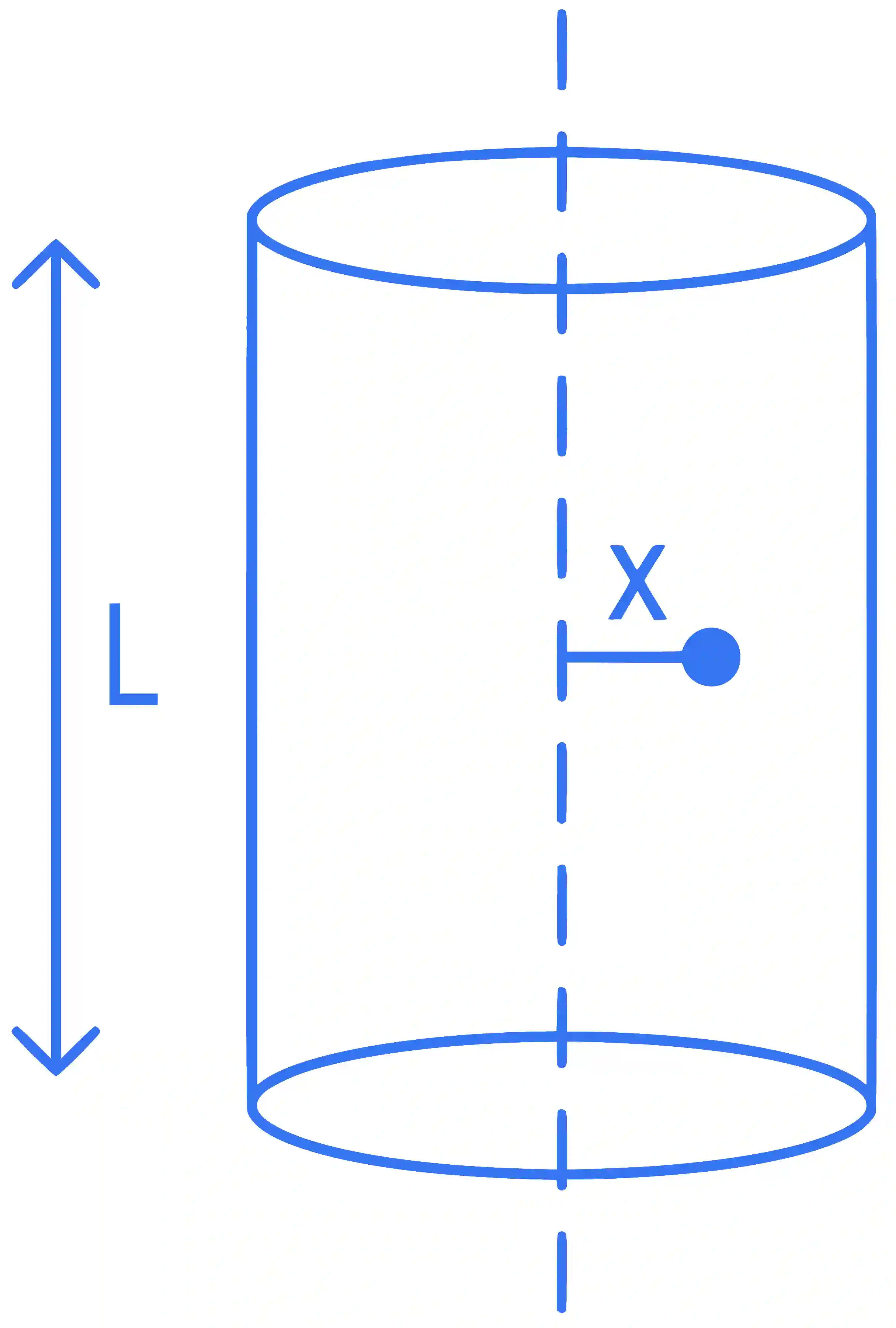 JEE Main 2022 (Online) 27th July Morning Shift Physics - Electrostatics Question 93 English