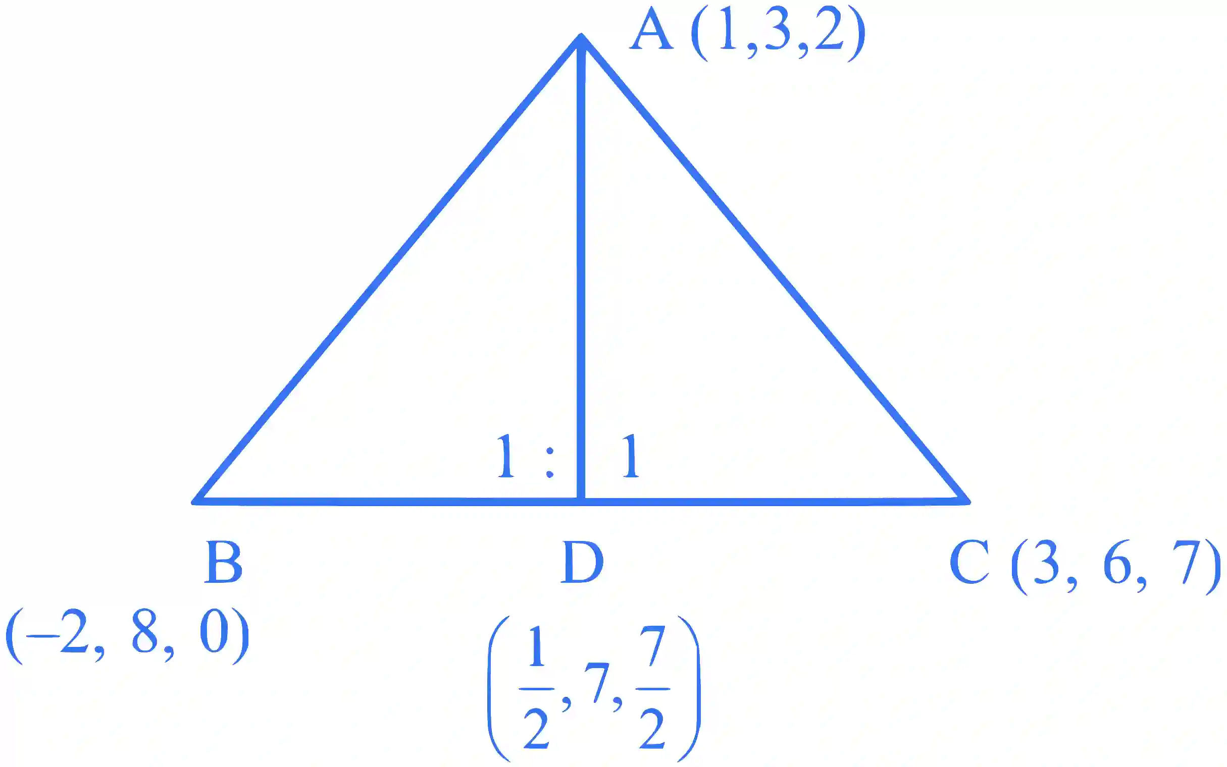 JEE Main 2024 (Online) 1st February Evening Shift Mathematics - 3D Geometry Question 59 English Explanation