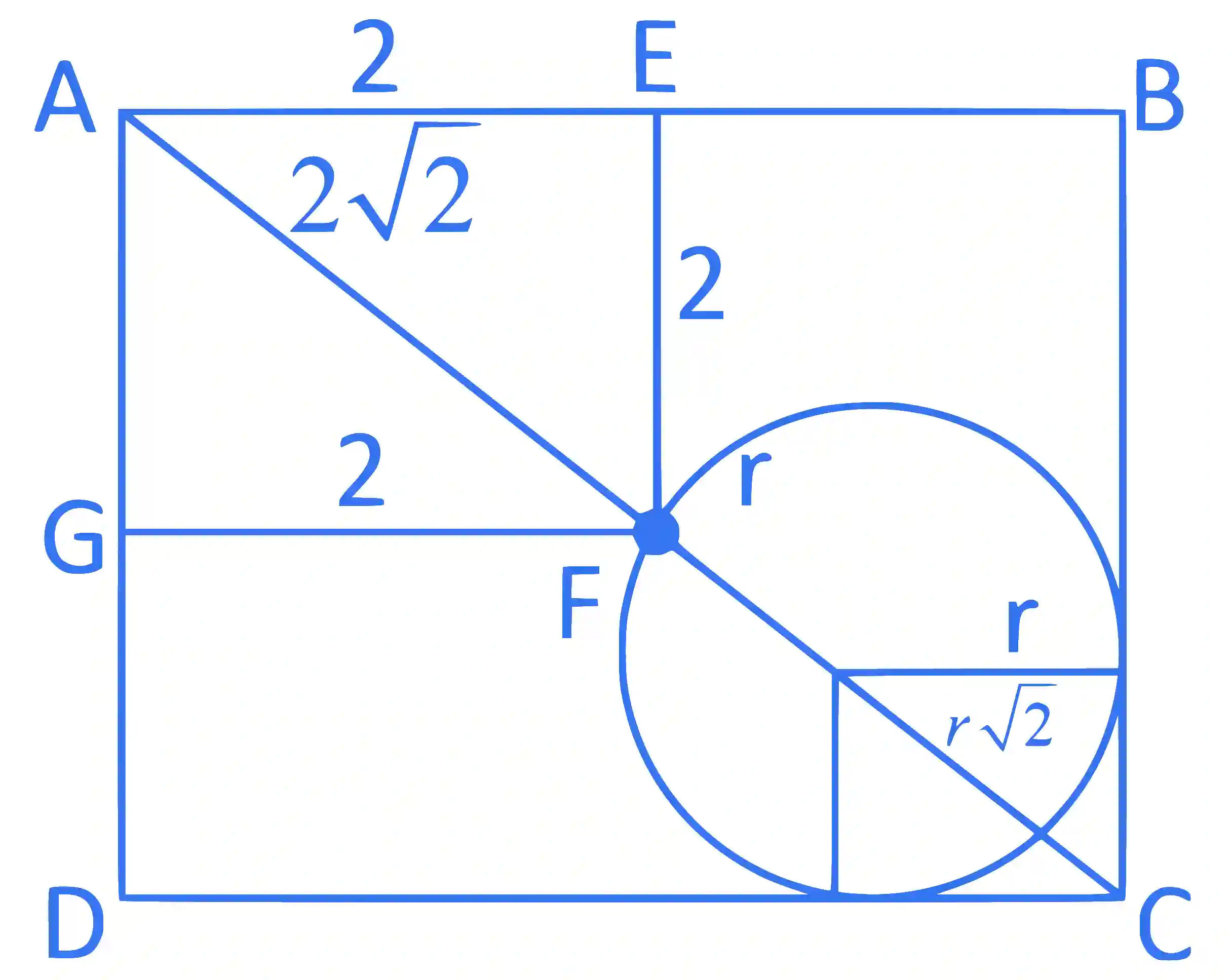 JEE Main 2024 (Online) 5th April Evening Shift Mathematics - Circle Question 9 English Explanation